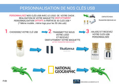 Personnalisation de nos clés usb : Mode d&#39;emploi